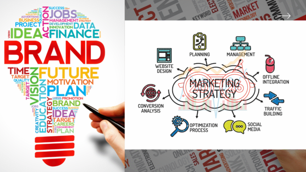 Audience Research & Targeting