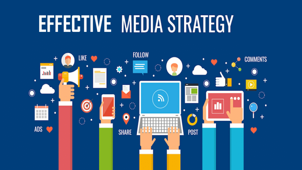 Social Media Marketing in 2026