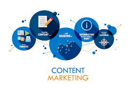 Content Marketing
