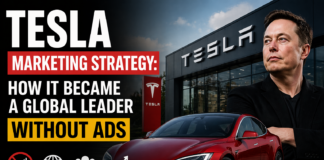 Tesla Marketing Strategy: How It Became a Global Leader Without Ads Tesla Marketing Strategy
